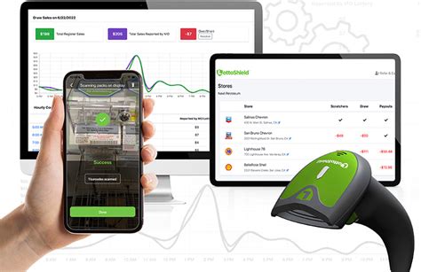 lottery sales tracking software system|C.